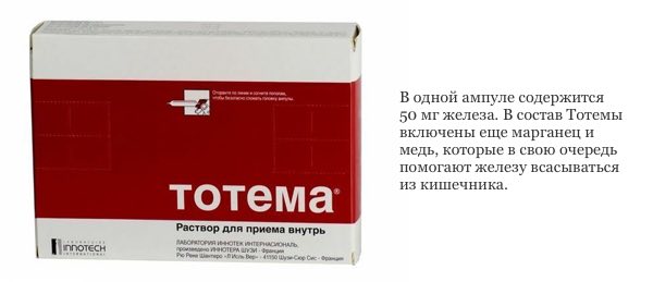 Тотема В Аптеках Москвы
